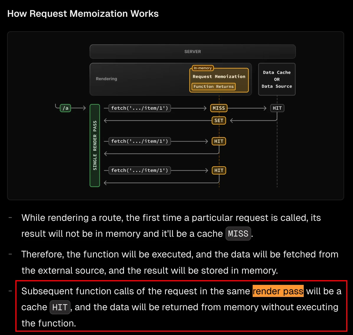 같은 render pass간 발생하는 요청에 대해 메모이징을 한다.